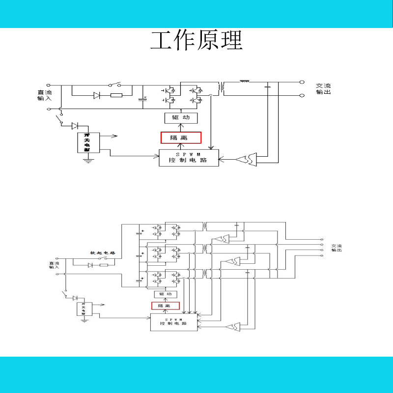 逆变电源-工作原理.gif